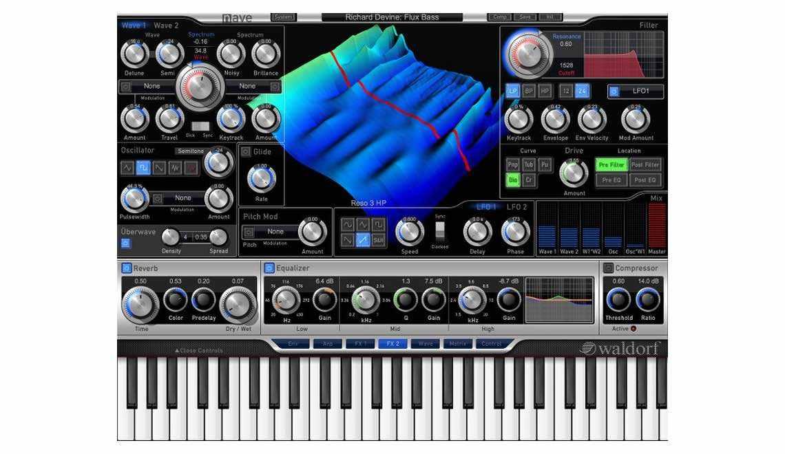 Waldorf nave plugin