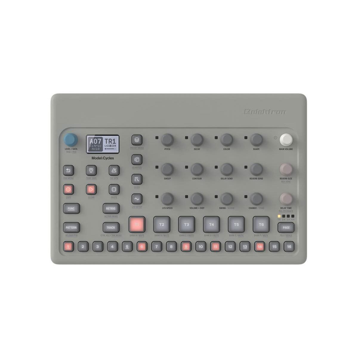 Elektron model:cycles
