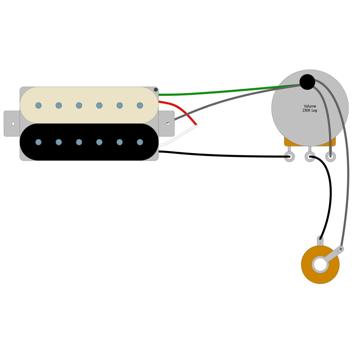 Seymour duncan  tb4 jb trembucker zebra