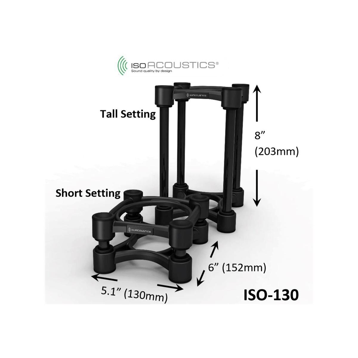 Isoacoustics iso-130