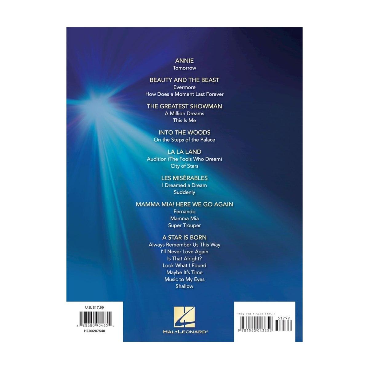 Songs from a star is born and more movie musicals