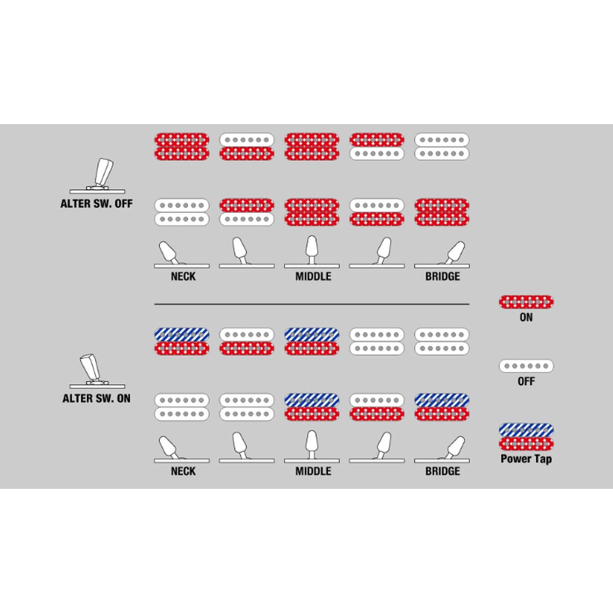 Ibanez rgt1220pb antique brown sunburst chitarra elettrica