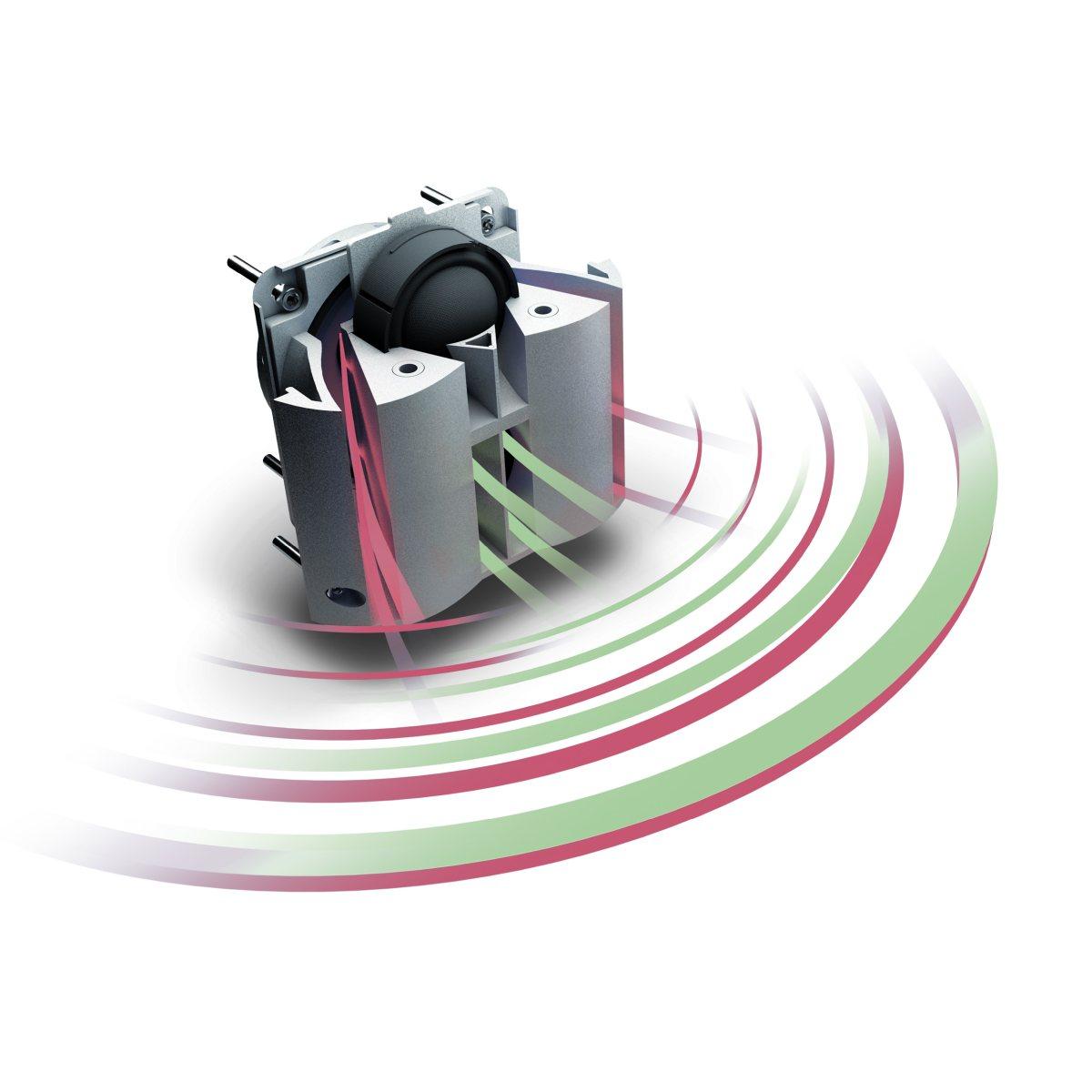 LD SYSTEMS MAUI P900 B - Sistema PA a colonna con alimentazione di Porsche Design Studio in Graphite Black