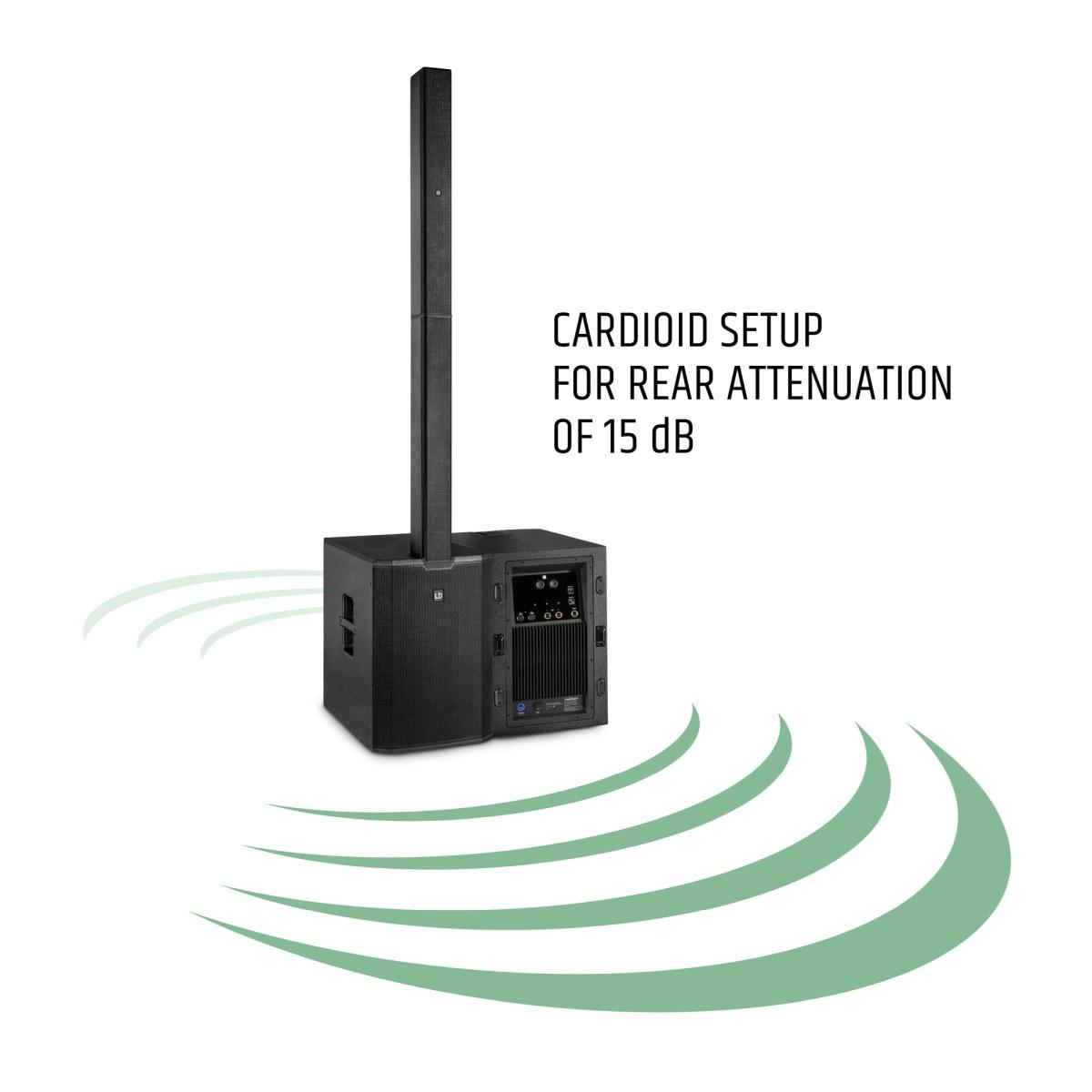 LD SYSTEMS MAUI 44 G2 - Sistema professionale a colonna PA