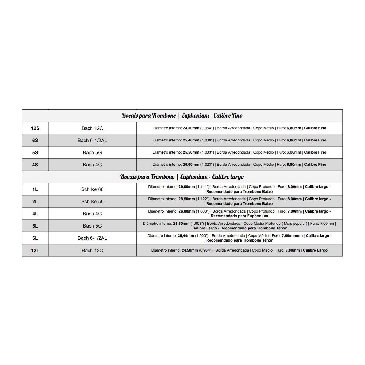 Padovani 5s premium bocchino trombone