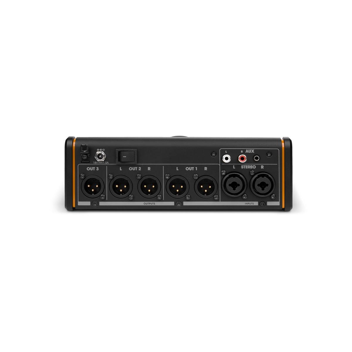 PALMER MONICON L G2 - Controller monitor attivo / passivo da studio
