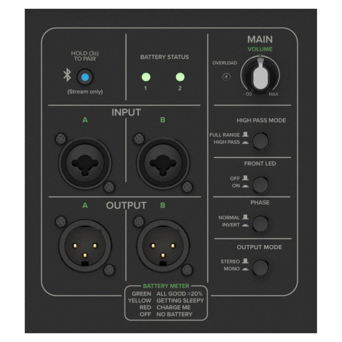 Mackie thump sub go subwoofer portatile a batteria bluetooth 400 watt