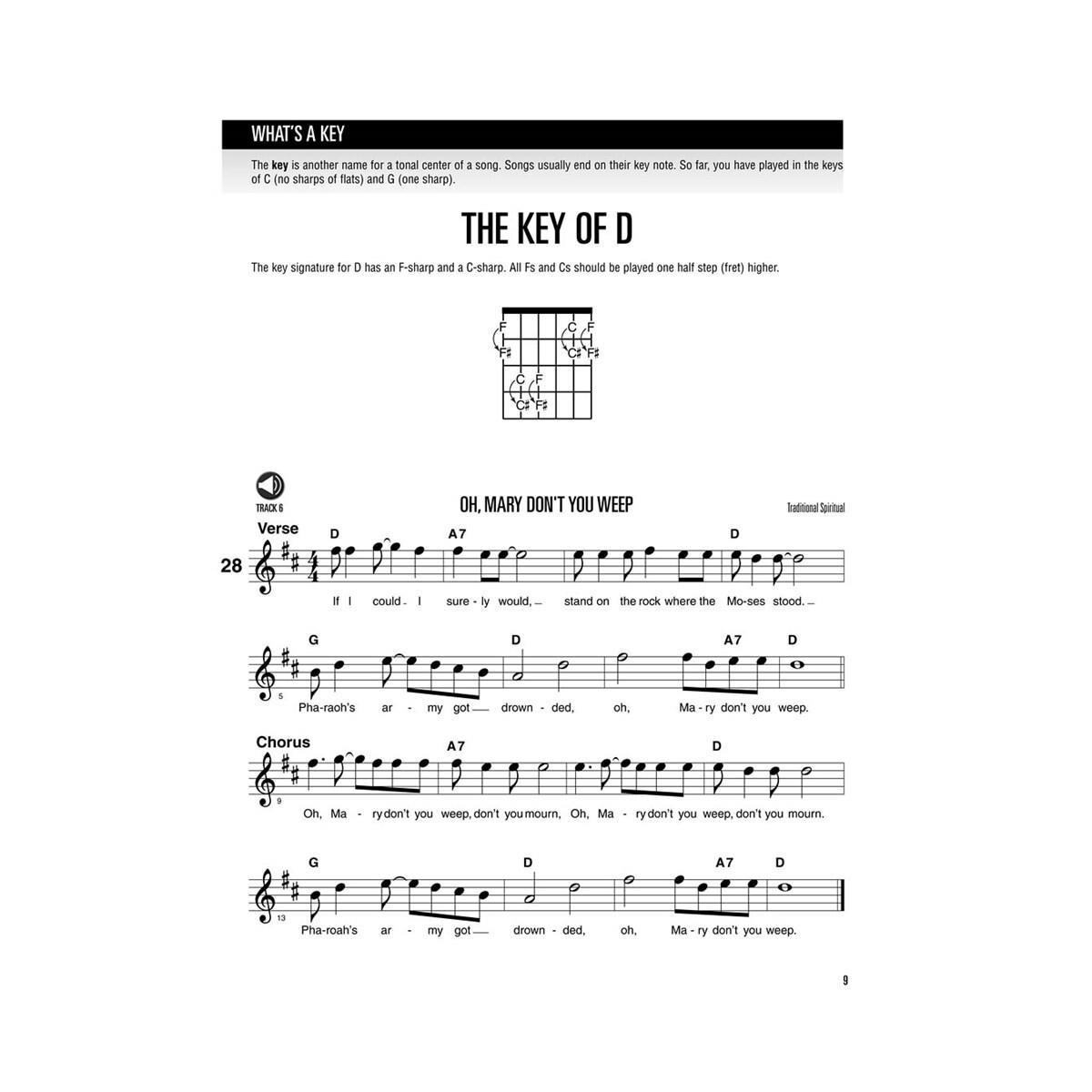 Guitar method vol 2 + cd