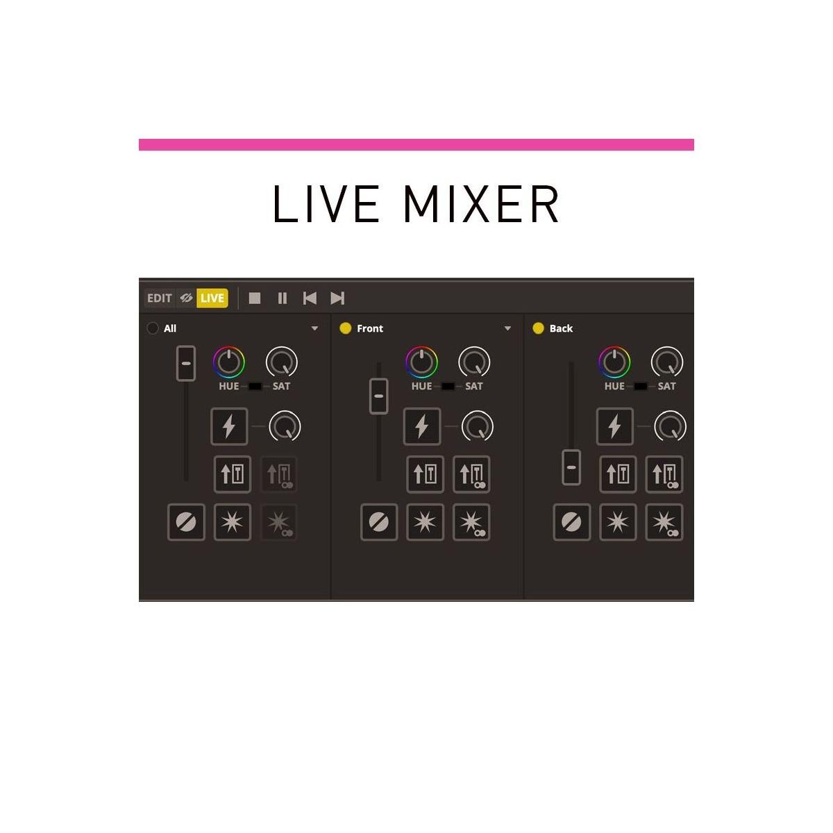 ADJ myDMX5 Controller DMX per Luci Professionali